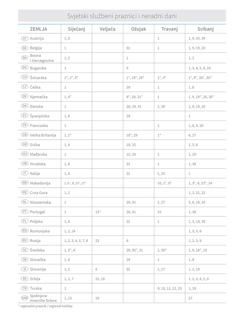 "PORTO" royal plava rokovnik A4, PG,  dim: 21x26,5 cm, 192 str., P/25