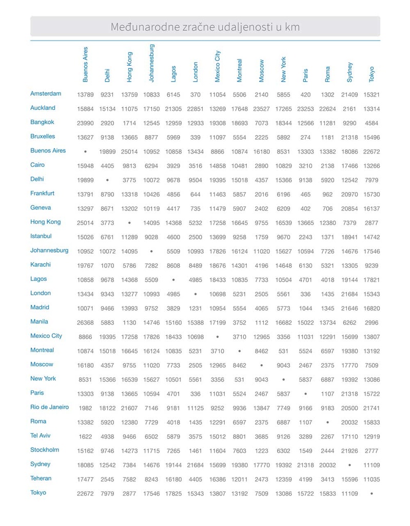 "PORTO" royal plava rokovnik A4, PG,  dim: 21x26,5 cm, 192 str., P/25